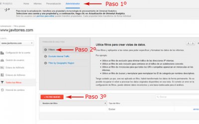 Filtro Google Analytics para no incluir ip