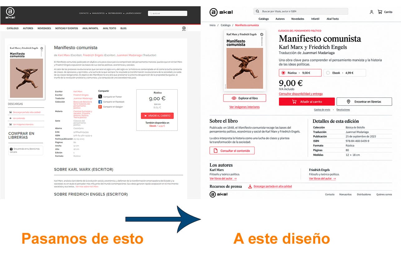 Rediseño ficha de libros Editorial Akal